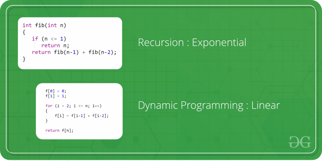 algorithm-Dynamic-Programming-1