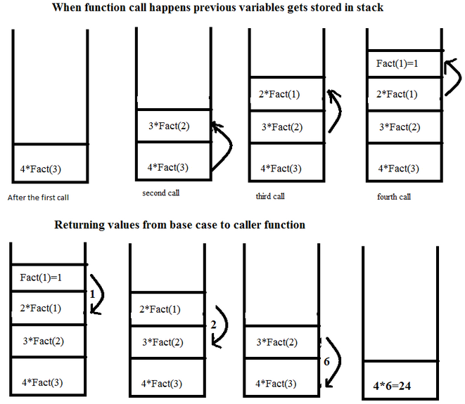 algorithm-PK6Ht